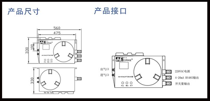 AGA1000d紅外分析儀詳情頁2.jpg AGA1000d紅外分析儀詳情頁2.jpg