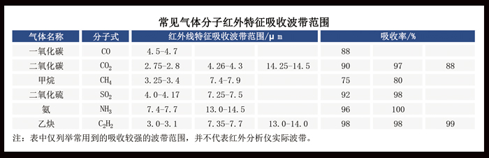 參數.jpg 參數.jpg
