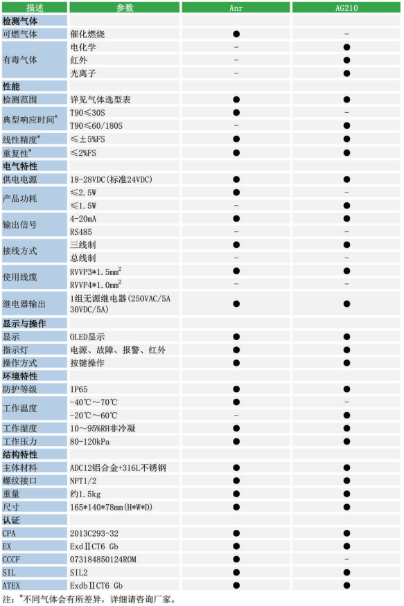 AG210.jpg AG210.jpg
