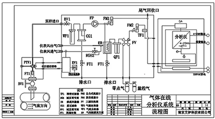 系統圖.jpg 系統圖.jpg