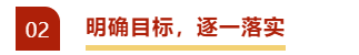 艾伊科技 艾伊科技